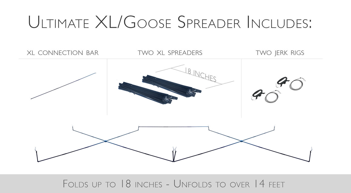 Ultimate XL/Goose Decoy Spreader with 2 Jerk Rigs & Connection Bar