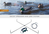 Decoy Spreader System